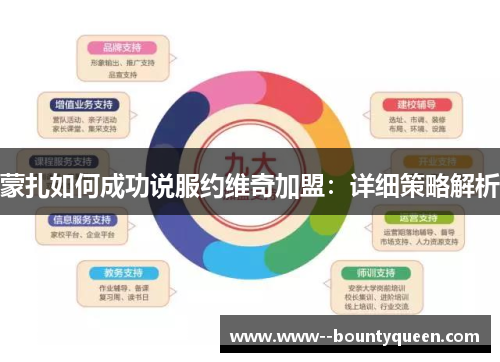 蒙扎如何成功说服约维奇加盟：详细策略解析