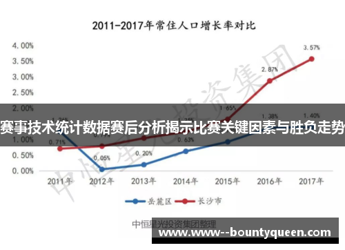 赛事技术统计数据赛后分析揭示比赛关键因素与胜负走势