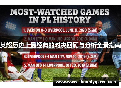 英超历史上最经典的对决回顾与分析全景指南