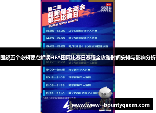 围绕五个必知要点解读FIFA国际比赛日赛程全攻略时间安排与影响分析